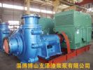 Series GMZ type pump